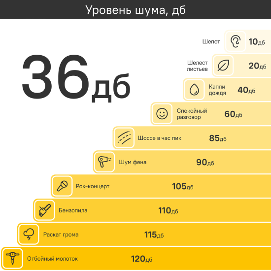 Сплит-система Monlan MSH-9 9K BTU охлаждение/обогрев