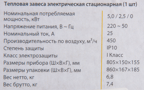 Тепловая завеса Ballu BHC-L08-S05 5000 Вт