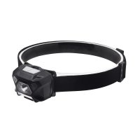 Фонарь налобный Ritter светодиодный 2 LED 3 Вт аккумуляторный Li-Pol 1200 мАч пластик 5 режима (56208 9)