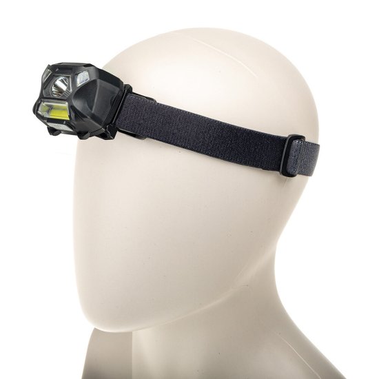 Фонарь налобный Ritter светодиодный 2 LED 3 Вт аккумуляторный Li-Pol 1200 мАч пластик 5 режима (56208 9)