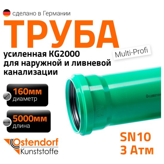 Труба ливневой канализации Ostendorf 770580