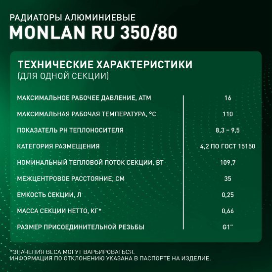 Радиатор секционный Monlan Aluminium 350/80 12 секций боковое подключение алюминий белый