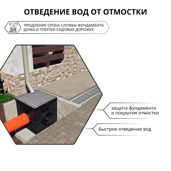 Решетка к каналам DN100 стальная