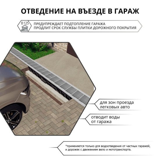 Решетка к каналам DN100 стальная