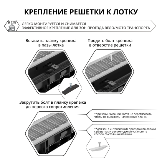 Решетка к каналам DN100 стальная