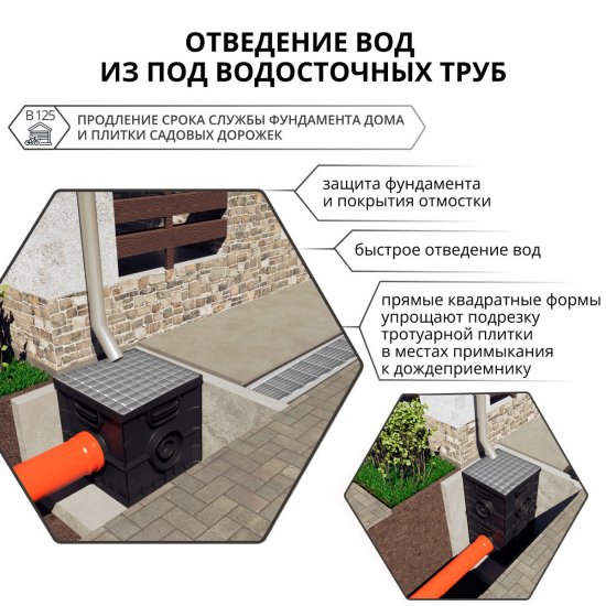 Решетка для дождеприемника стальная