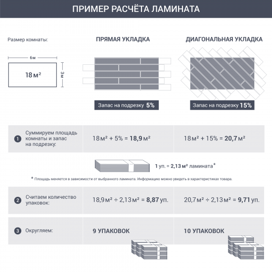 Ламинат Эгерия 33 класс толщина 10 мм с фаской 1.864 м²