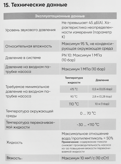 Циркуляционный насос ABP Prime 25/6 180 мм без гаек