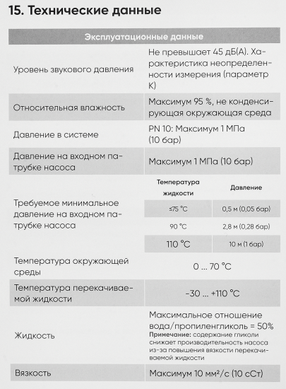 Циркуляционный насос ABP Prime 32/6 180 мм без гаек
