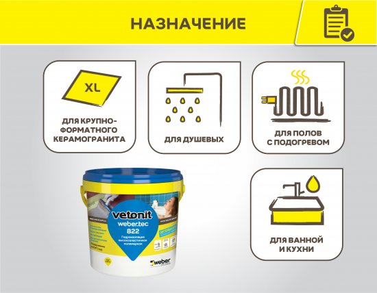 Мастика для гидроизоляции Weber Vetonit Weber.Tec 822 цвет розовый 1.2 кг