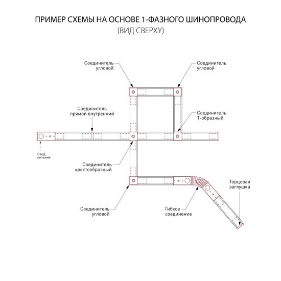 Шинопровод однофазный Elektrostandard Track Rail WH Recessed 1 м белый (a057095)