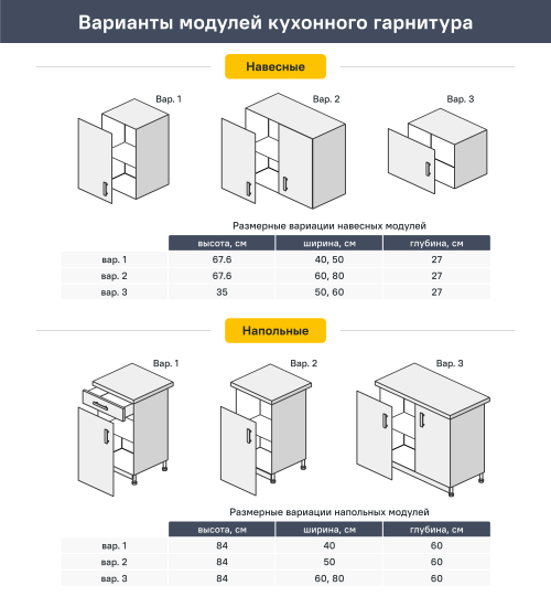 Навесной шкаф Неро 60x67.6x29 см DELINIA МДФ цвет графит