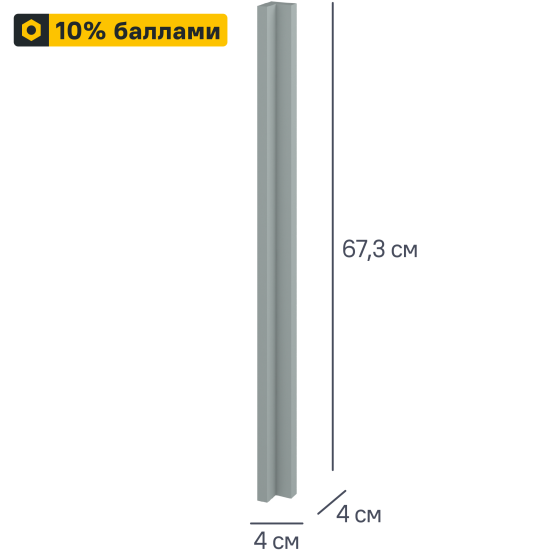 Угол для кухонного шкафа Неман 4x67.3 см ЛДСП цвет зеленый