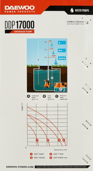 Насос погружной дренажный для грязной воды Daewoo DDP 17000, 17000 л/ч