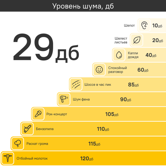 Сплит-система Komanchi KACT-12H/N8 12K BTU охлаждение/обогрев Wi-Fi опция