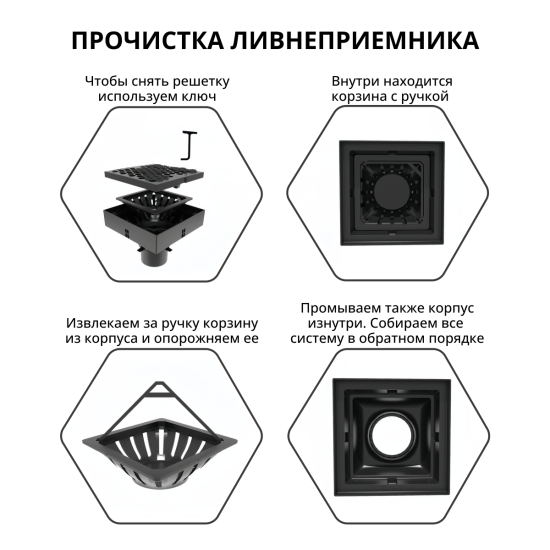 Ливнеприемник с решеткой Gidrolica 6012 250x250x200 мм цвет черный