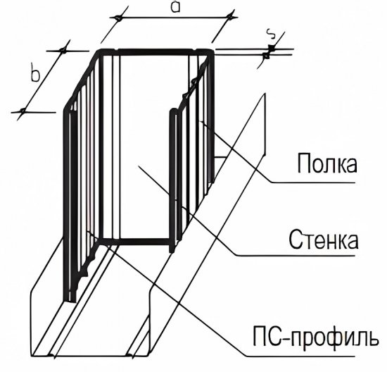 Профиль стоечный (ПС-4) Knauf 0.6 мм 75x50x3000 мм
