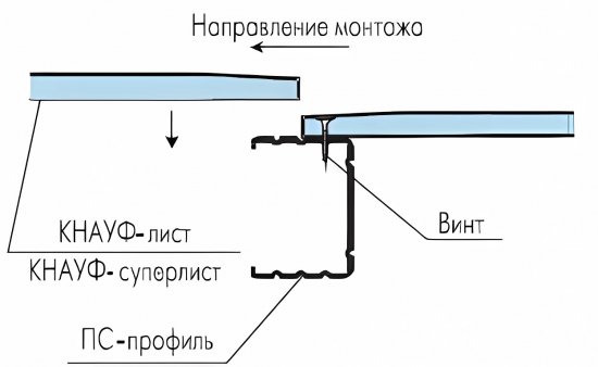 Профиль стоечный (ПС-4) Knauf 0.6 мм 75x50x3000 мм