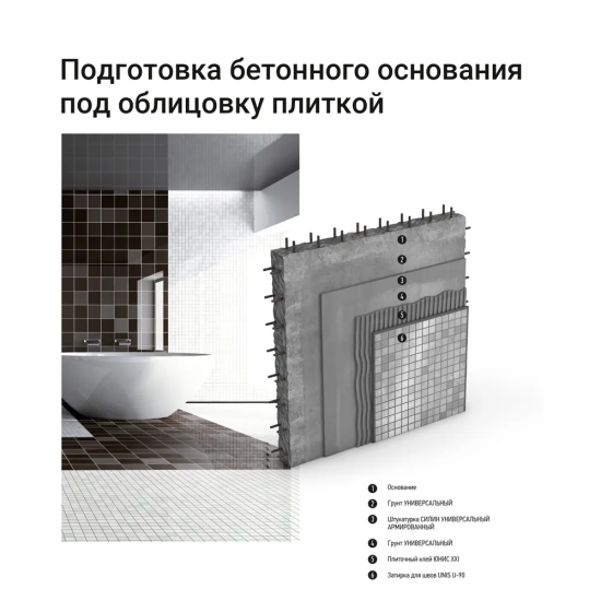 Клей для плитки C0TE Unis XXI 5 кг