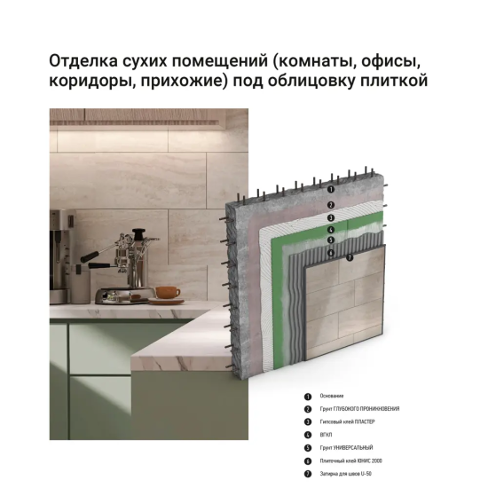 Клей для плитки С1T Unis 2000 5 кг