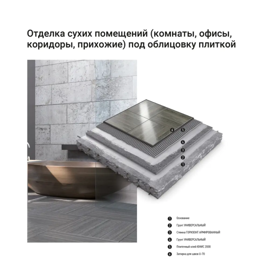 Клей для плитки С1T Unis 2000 5 кг