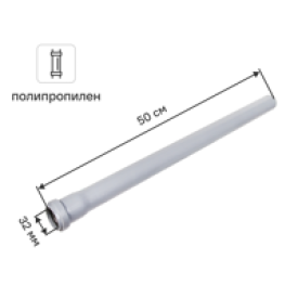 Труба для внутренней канализации Политэк 32x1.8 мм 0.5 м полипропилен