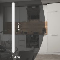 Угол для кухонного шкафа Инта 4x76.5 см Delinia ID МДФ цвет белый