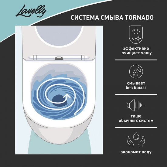 Унитаз подвесной Lavelly Notic безободковый с сиденьем дюропласт микролифт смыв торнадо (1039459)