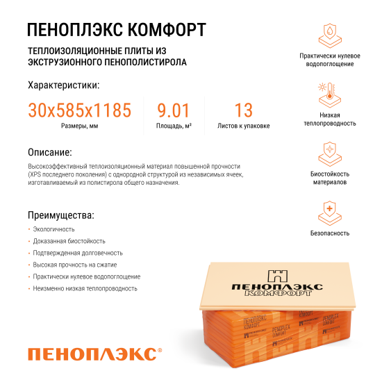 Экструдированный пенополистирол XPS 30 мм Пеноплэкс Комфорт 585x1185 мм 0.69 м²
