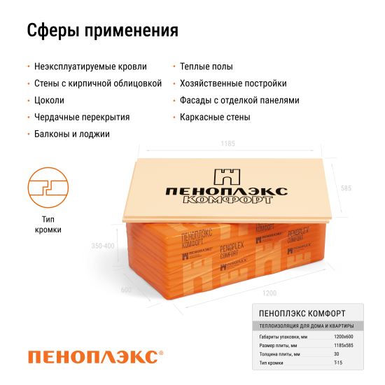 Экструдированный пенополистирол XPS 30 мм Пеноплэкс Комфорт 585x1185 мм 0.69 м²