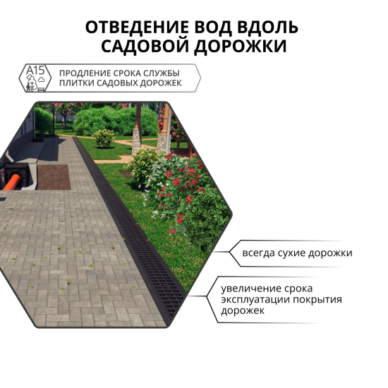Решетка к каналам DN100 пластиковая 0.5 м