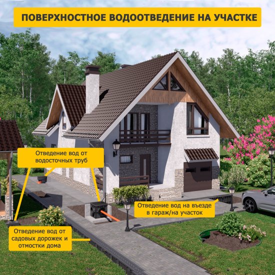 Решетка к каналам DN100 пластиковая 0.5 м