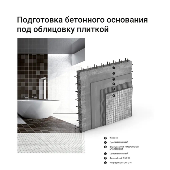 Клей для плитки и камня Unis XXI класс С0 ТE 5 кг