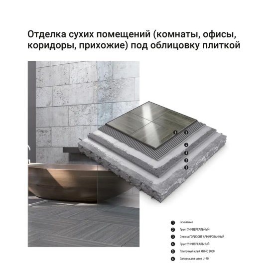 Клей для плитки/ керамогранита/ камня Unis 2000 класс С1 T 5 кг