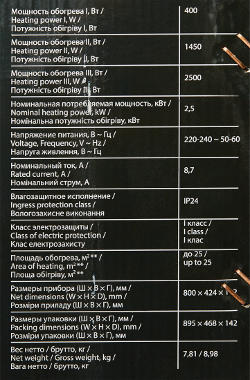 Конвектор электрический Ballu Plaza Solar BIHP/S-2500 с электронным термостатом 2500 Вт