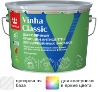 Антисептик кроющий Tikkurila Vinha Classic VC полуматовый прозрачный 9 л