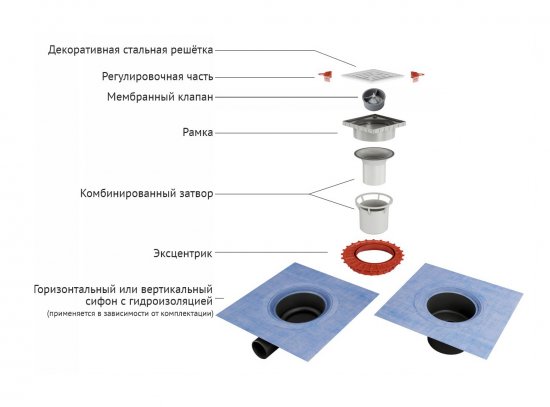 Трап для душа Trend комбинированный затвор 100x100 мм пластик/нержавеющая сталь