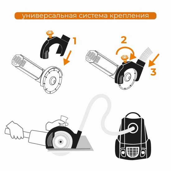 Насадка пылеудаления при резке для УШМ Rage 600370