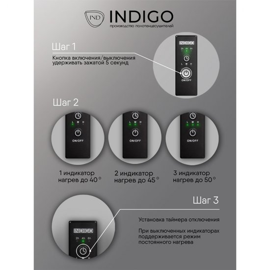 Полотенцесушитель электрический Indigo Attic 600х530 мм 80 Вт с терморегулятором черный муар