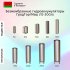 Гидроаккумулятор безмембранный Гродторгмаш ГА-100 100 л (400217)