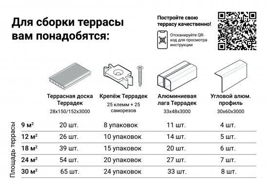 Террасная доска ДПК Terradeck коричневый 3000x152x28 мм вельвет 0.47 м²