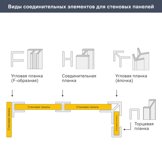Стеновая панель Брут Delinia 300x0.6x60 см CPL/МДФ цвет серый