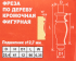 Фреза по дереву кромочная фигурная 1411200 25.4x41 мм хвостовик 12 мм