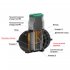 Локальное очистное сооружение (септик) Rostok Мини 1 куб.м