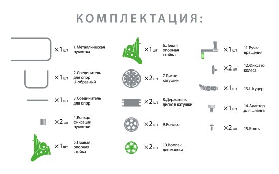 Тележка для шлангов Amigo 79623 1/2