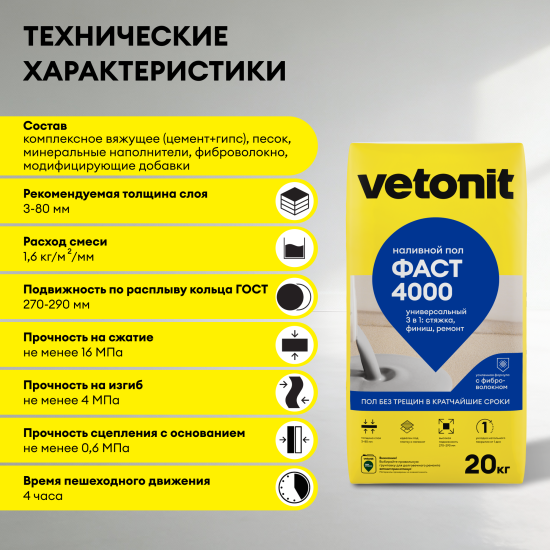 Пол наливной Vetonit ФАСТ 4000 Универсальный 20 кг