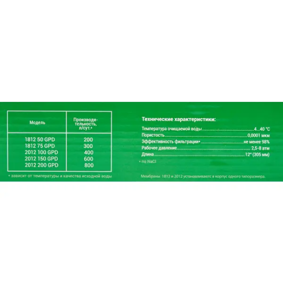 Мембрана для системы обратного осмоса Гейзер 50GPD