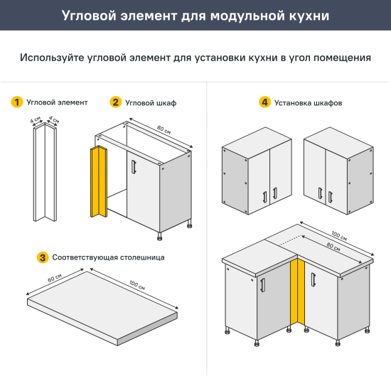 Угол для кухонного шкафа Дейма темная 4x67.3 см ЛДСП цвет коричневый