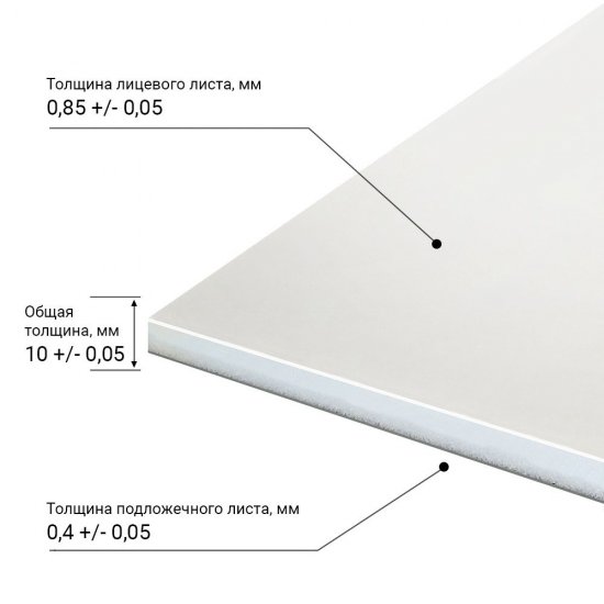 Сэндвич-панель 1500х3000х10 мм КМ утепленная экстра усиленная для откосов белая