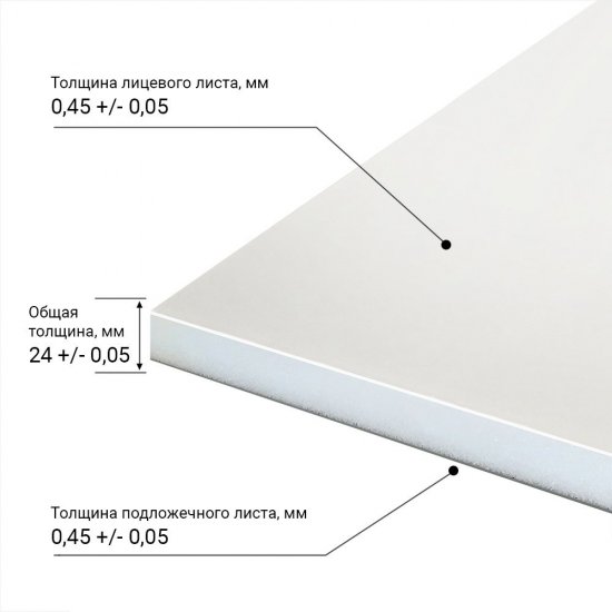 Сэндвич-панель 1500х3000х24 мм КМ утепленная для откосов белая